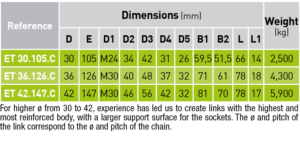 elevator-marine-chain-link-serie3-tab