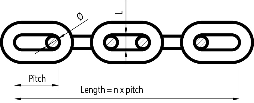 elevator-marine-chain-schema